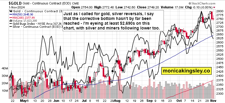 Applovin(APP.US)公布业绩后股价上涨，分析师纷纷看好