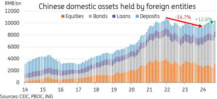 凯雷Q2重仓航空维修公司StandardAero(SARO.US) 清仓文远知行(WRD.US)