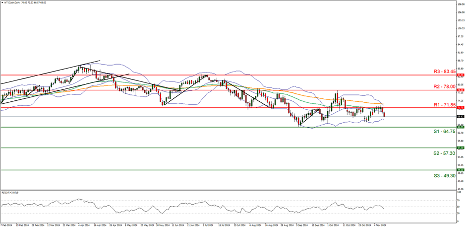 好氧颗粒污泥工艺原理