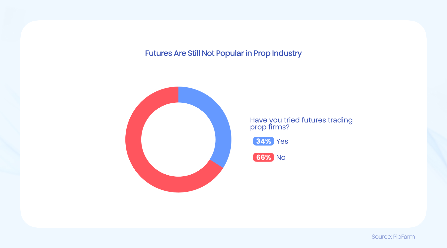 “塔巴”20时距珠海250公里，全市风力将继续加大并伴骤雨