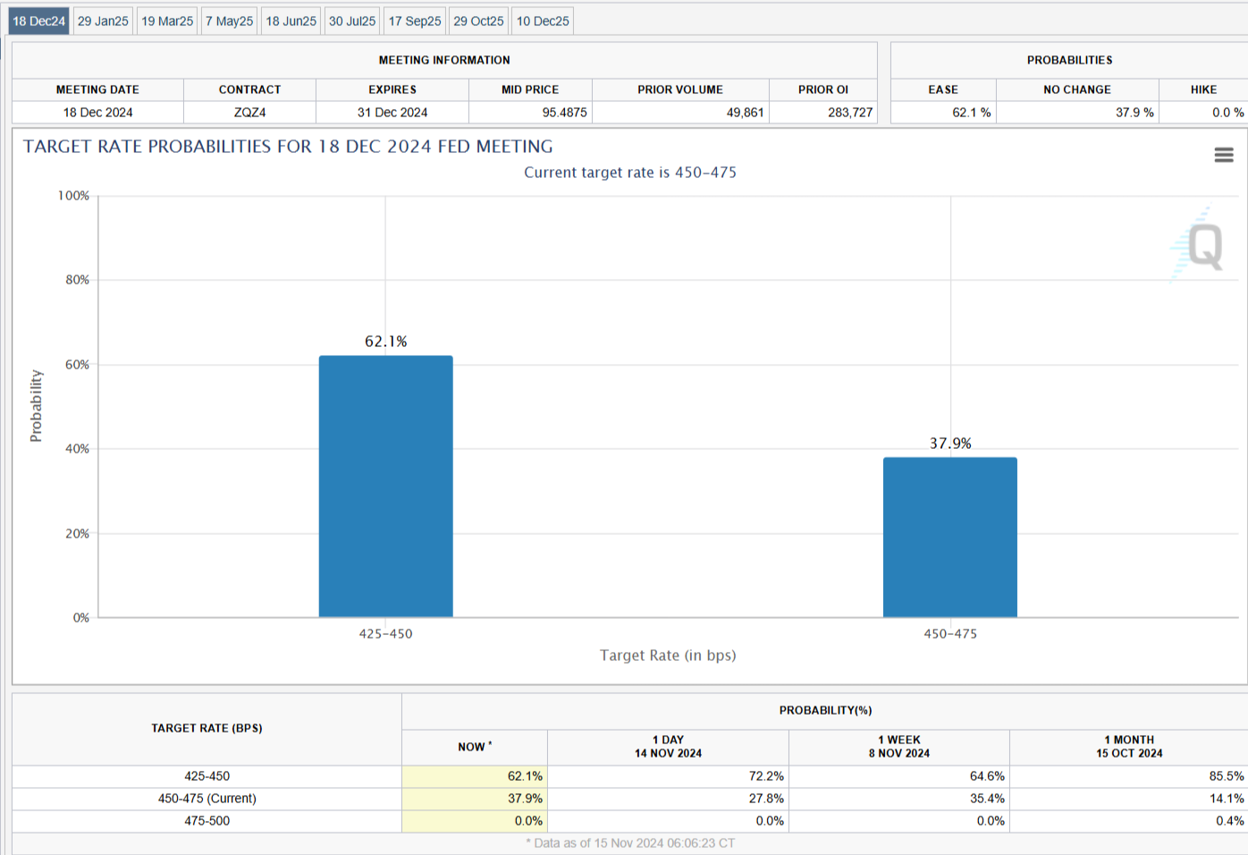 新青年 新业态，年轻的心跳与城市脉搏共振