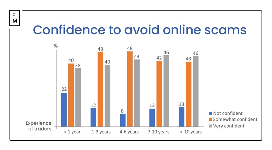 医我看丨基孔肯雅热和登革热 ，症状相似 用药不同，药用错会出血！