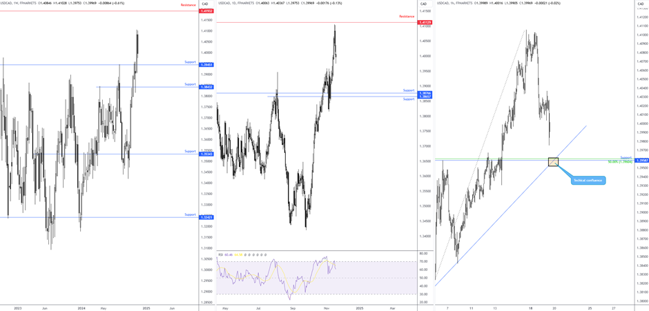 “减、稳、提、扩”合肥市出台13条支持举措！