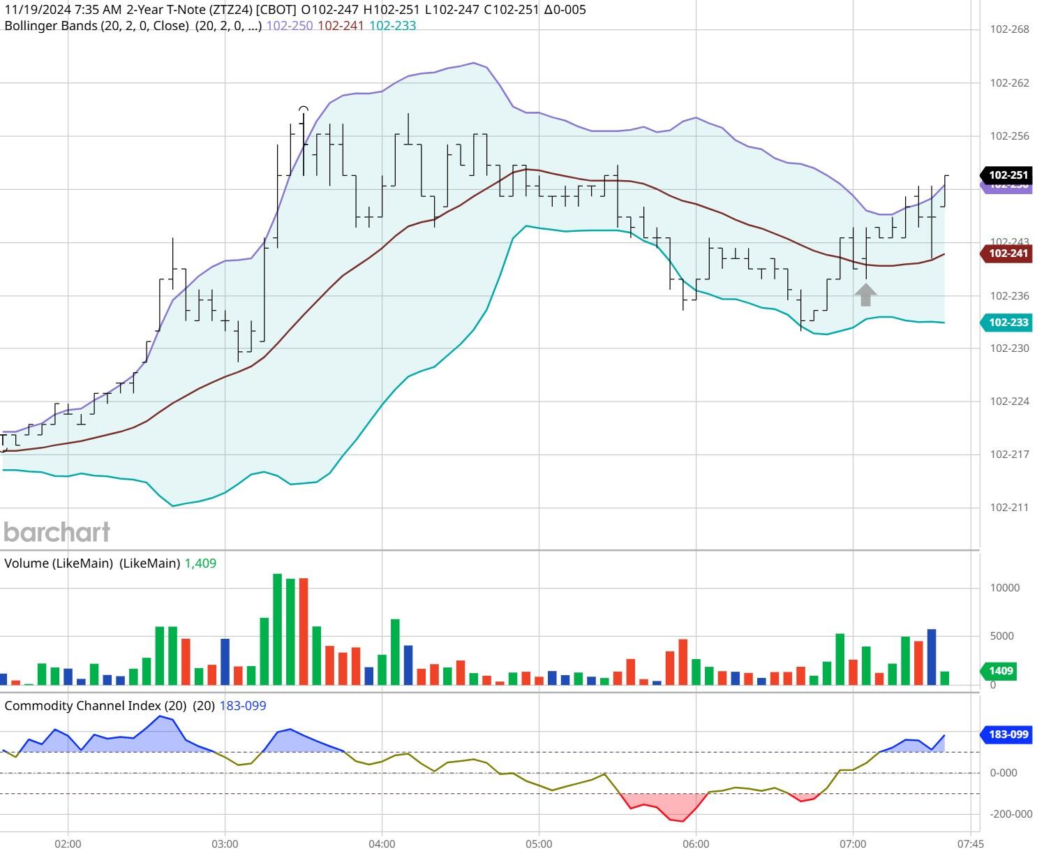 摩根士丹利：航空航天产业持续高景气 调整海科航空(HEI.US)目标价至330美元