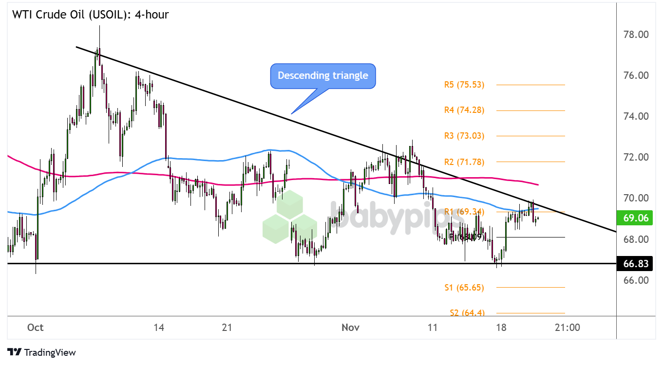 港股开盘 | 港股三大指数普遍低开 机构分析称避险情绪或制约指数上行