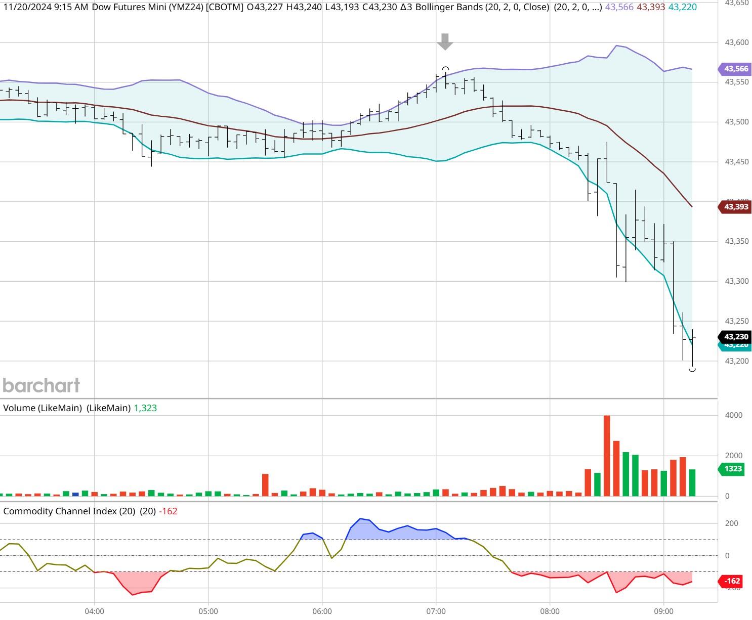 梅州4个全域土地综合整治实施方案获省级批复