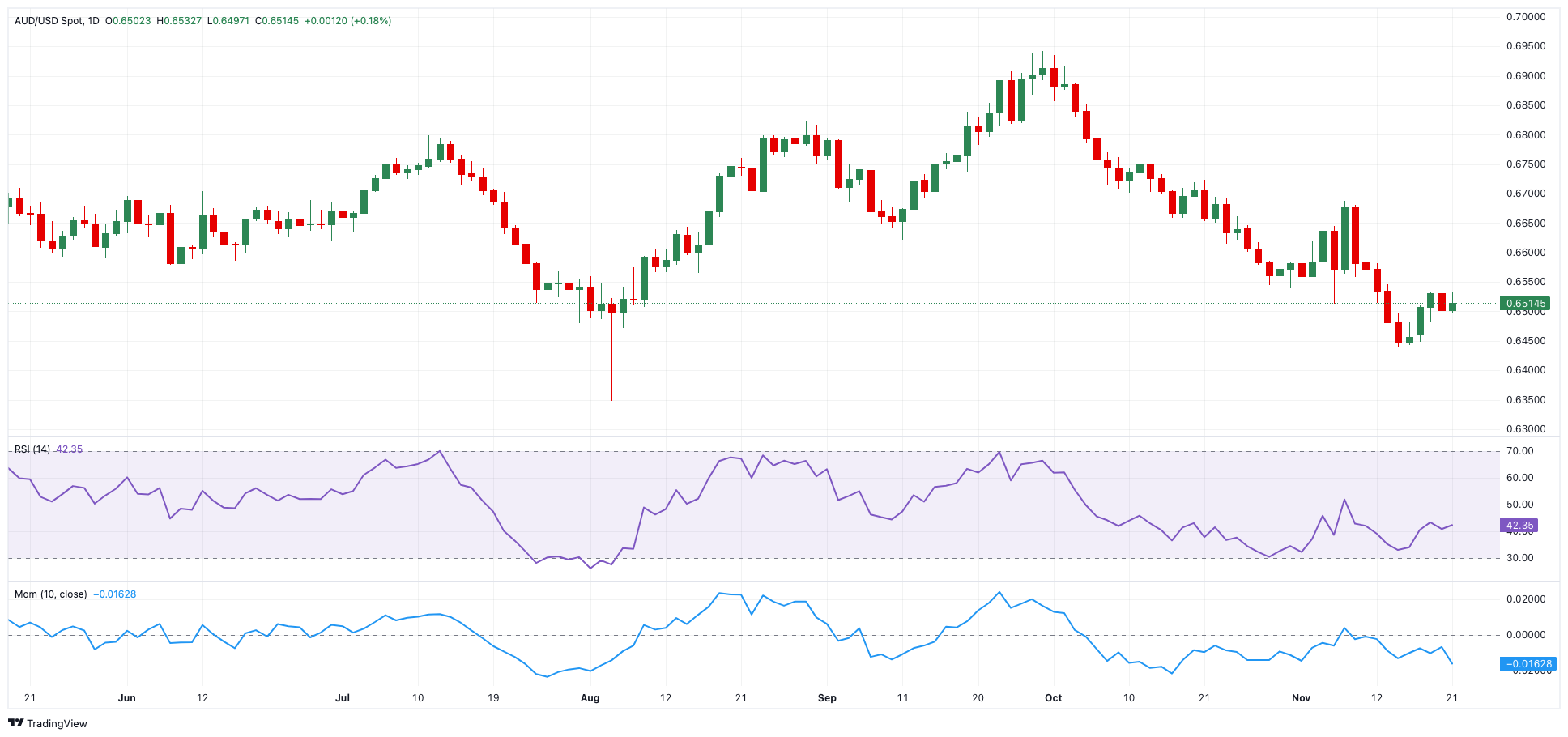 防汛水文测报Ⅱ级应急响应！广东水文全力做好暴雨洪水监测预报预警