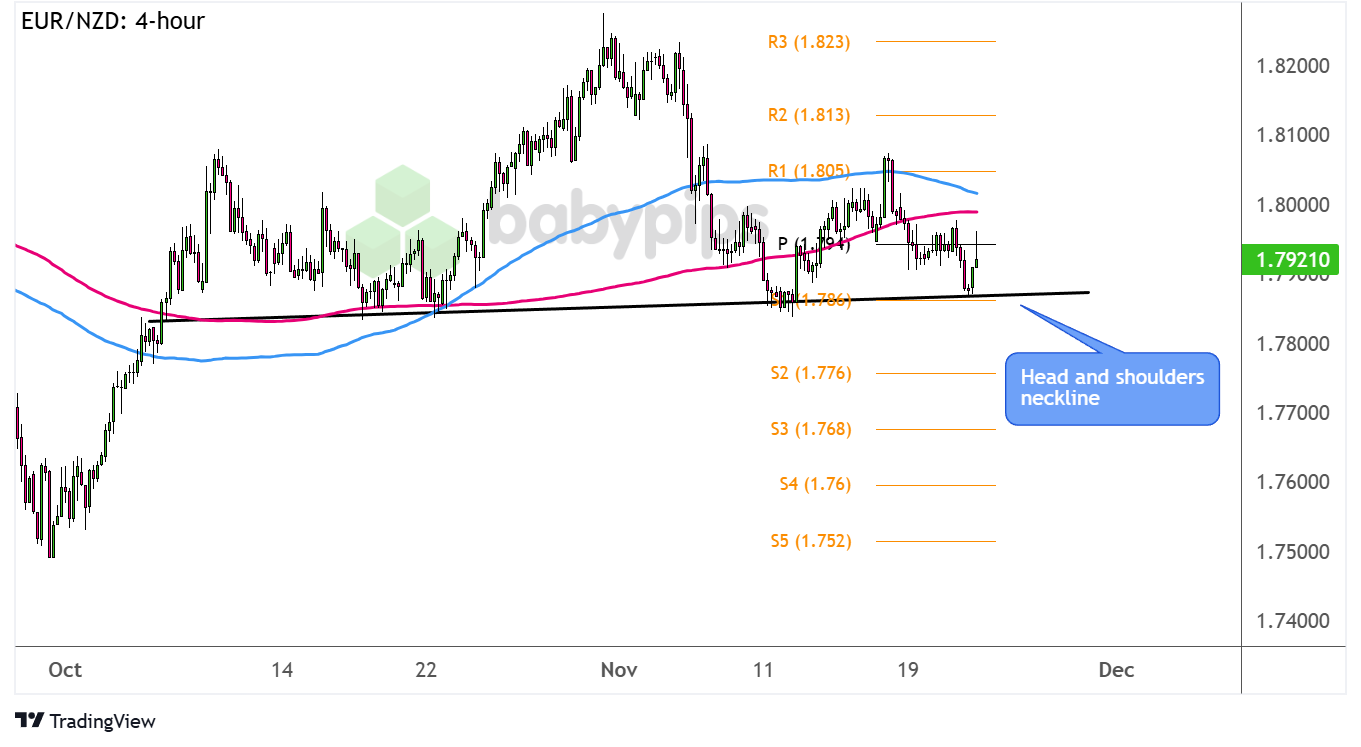 香港土地注册处：7月楼宇买卖合约总值546亿港元 同比上升28%
