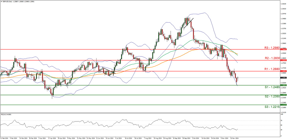 广发证券：6月港元触及弱方保证，为何港股并未走弱？