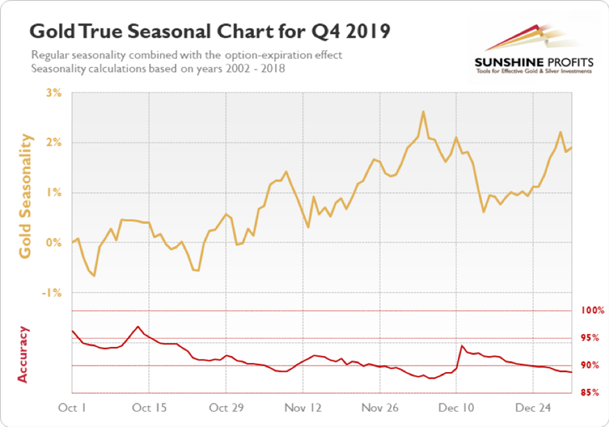 麦当劳(MCD.US)Q2营收利润均超预期 借玩具与平价套餐重回增长轨道