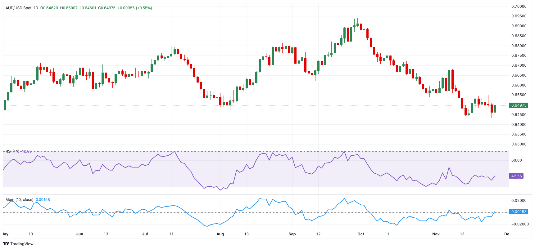 9月1日起，个人养老金满足六类条件之一即可领取