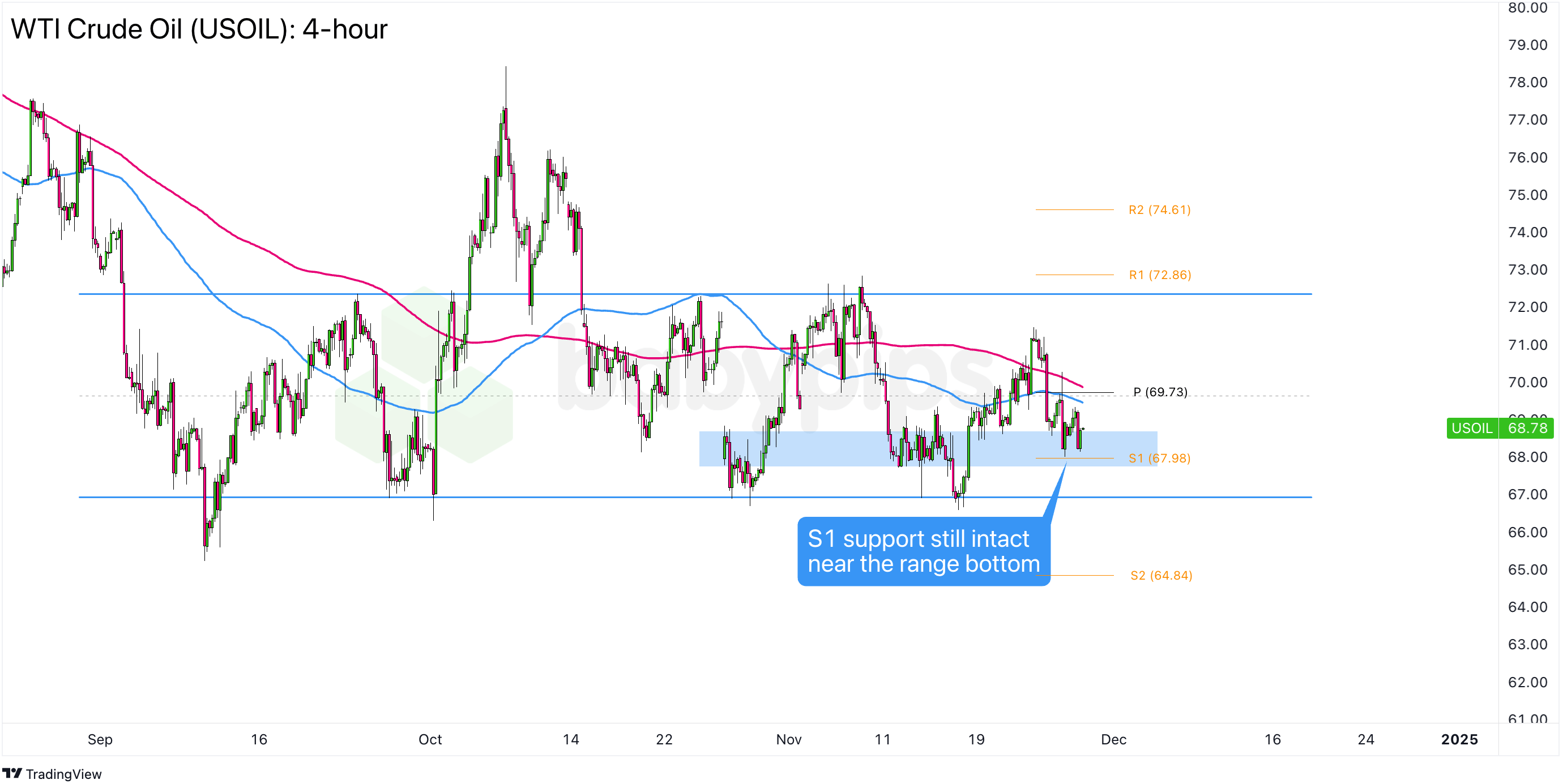 全国轮滑健儿点亮中国轮滑公开赛