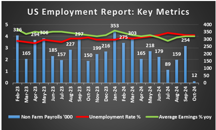 鱼塘养牛蛙污水处理设备