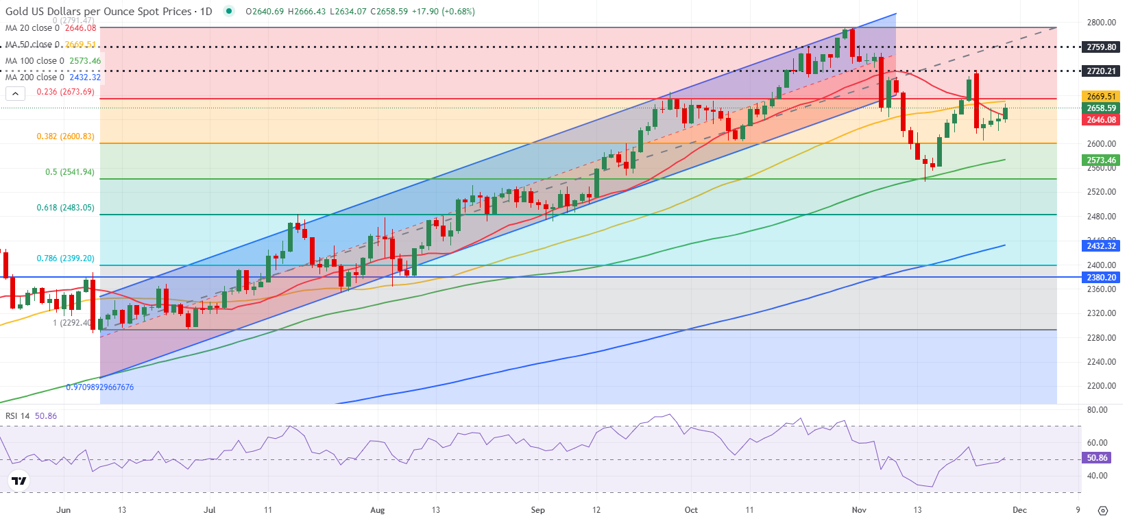 青海省市场监管局迅速部署汛期食品安全监管工作