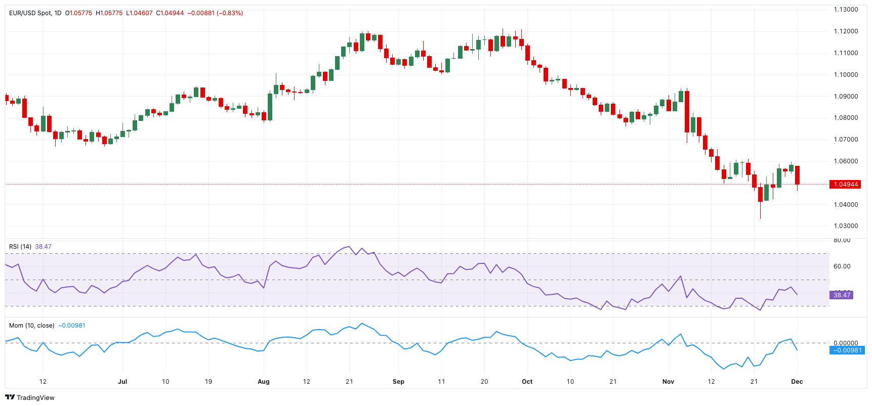 摩根大通Q2持仓：重仓科技企业 增持英伟达(NVDA.US)和微软(MSFT.US)
