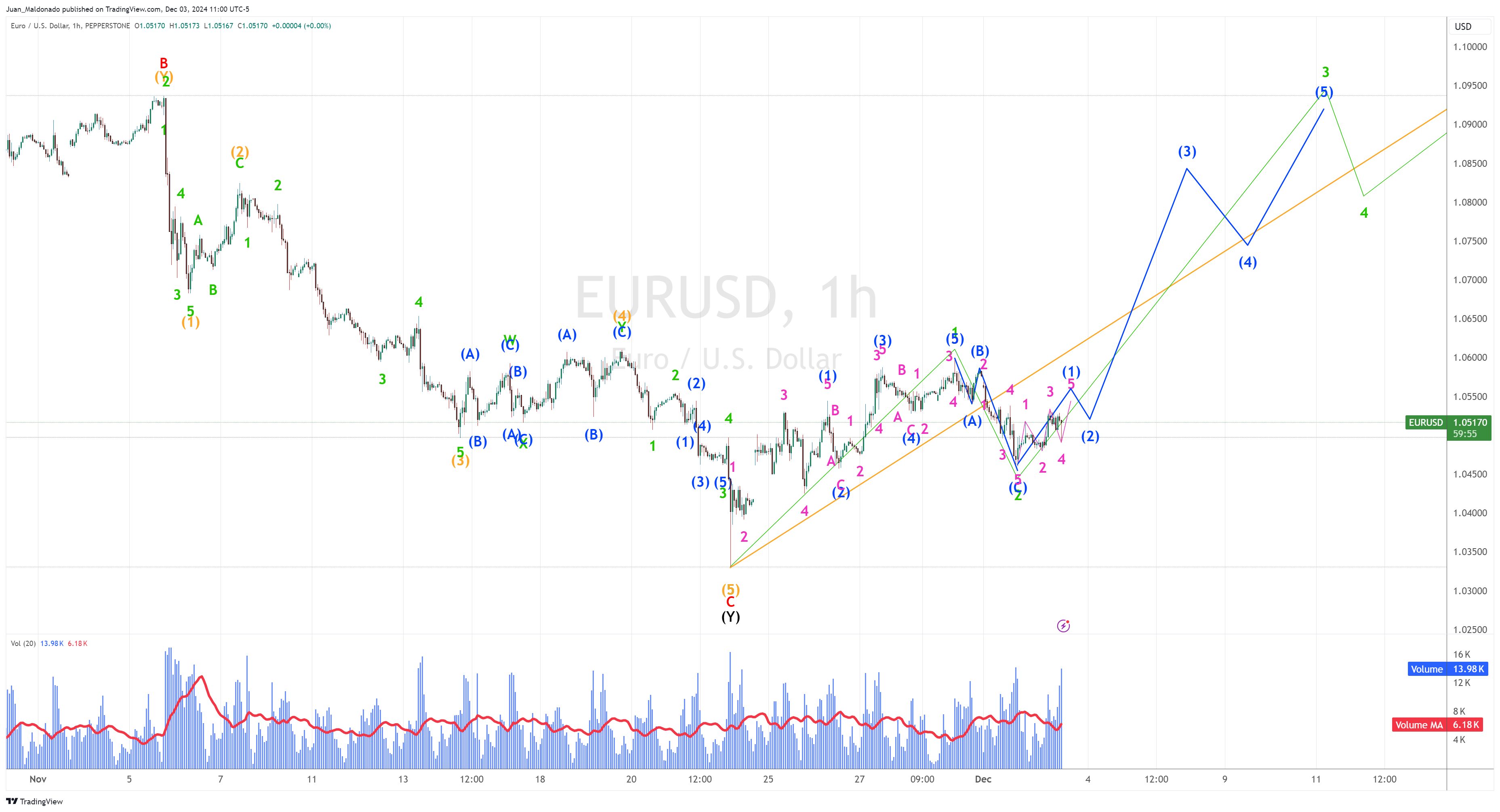 “米娜”已减弱为热带低压！今天梅州有中到大雨局部暴雨