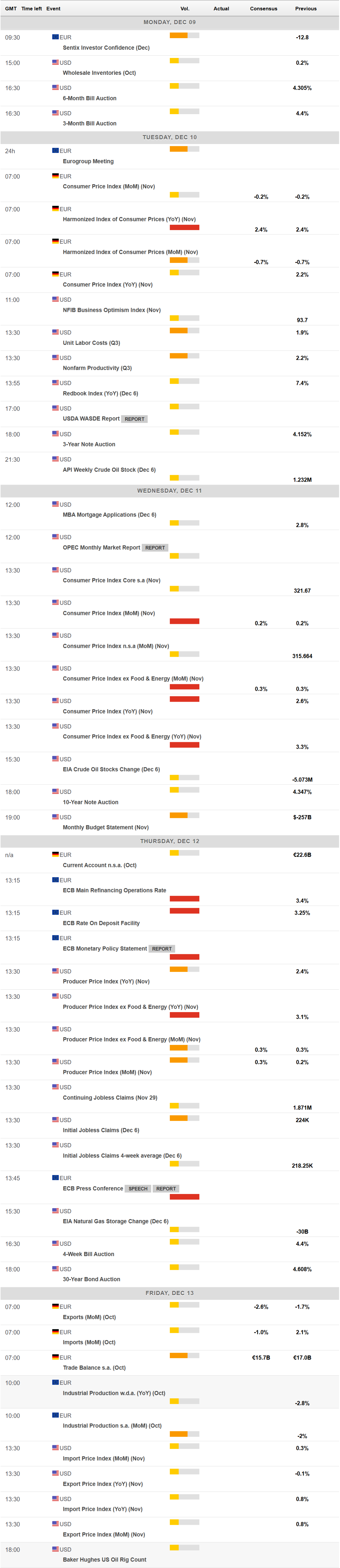 广东召开“618”集中促销期平台企业行政指导会