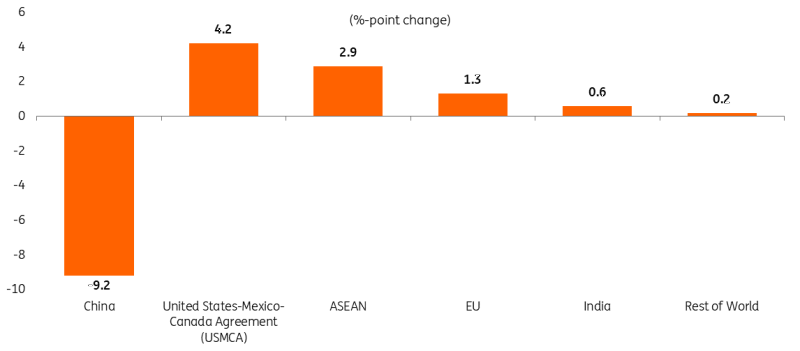 印度公布首艘核动力航母研制时间表：计划2037年正式服役，还将研发六代机，希望2030年有62架“阵风”战斗机服役