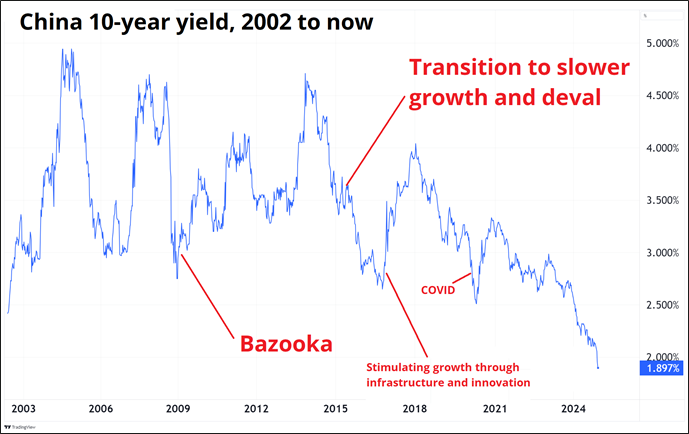 辽宁“千亿送贷”三年行动今年聚焦服务经营主体全生命周期