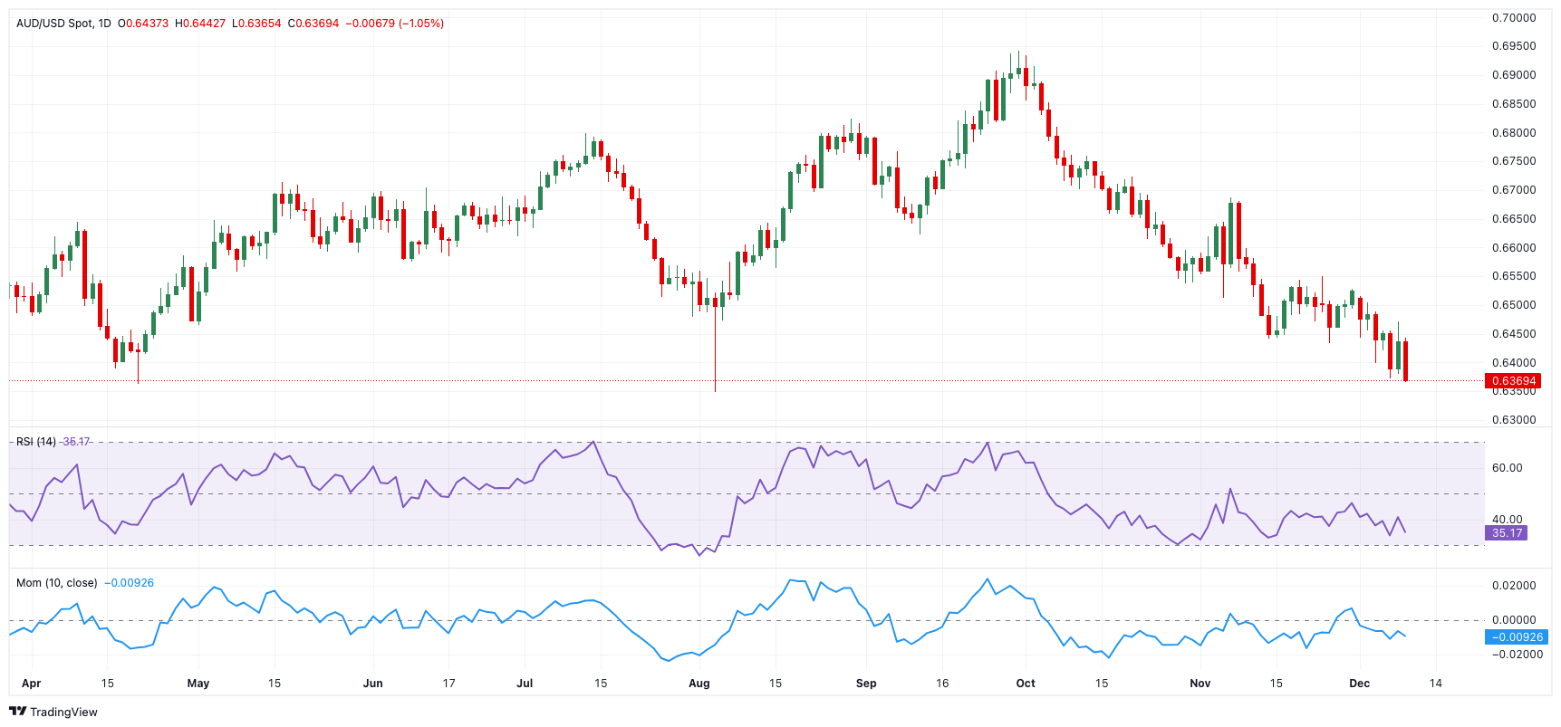 广东农科院质标所再添成果，2项饲料检测国标2026年实施