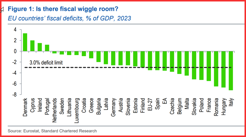 为何都盯上了12nm芯片制程？