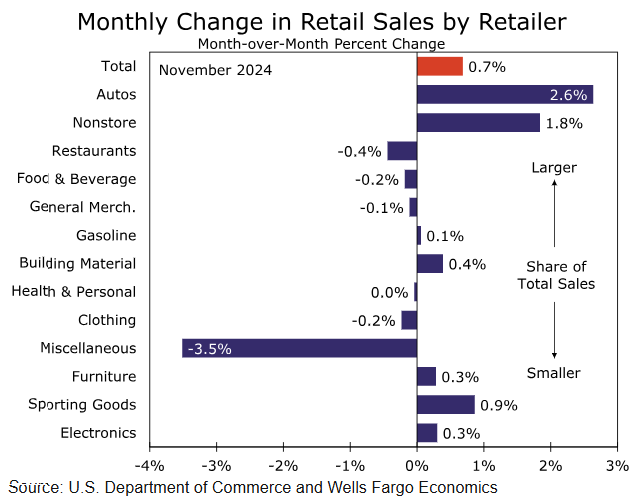小型养猪场专用污水处理设备