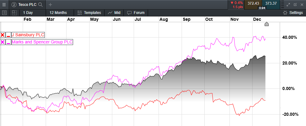 市政务服务中心：党建引领赋能环评审批提速增效