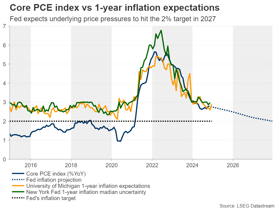 媒体报道：特斯拉(TSLA.US)机器人产量远未达标，承诺年底前生产5000台，现仅有几百台