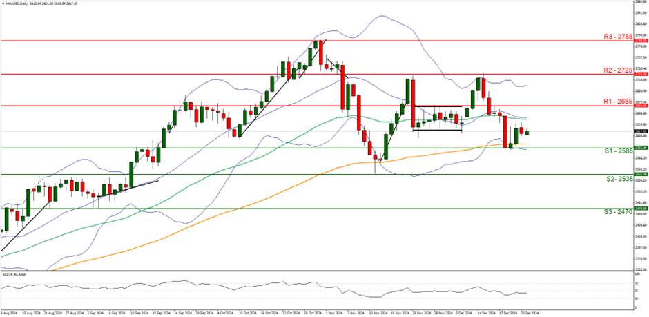 两名“00后”职院毕业生的职场之路
