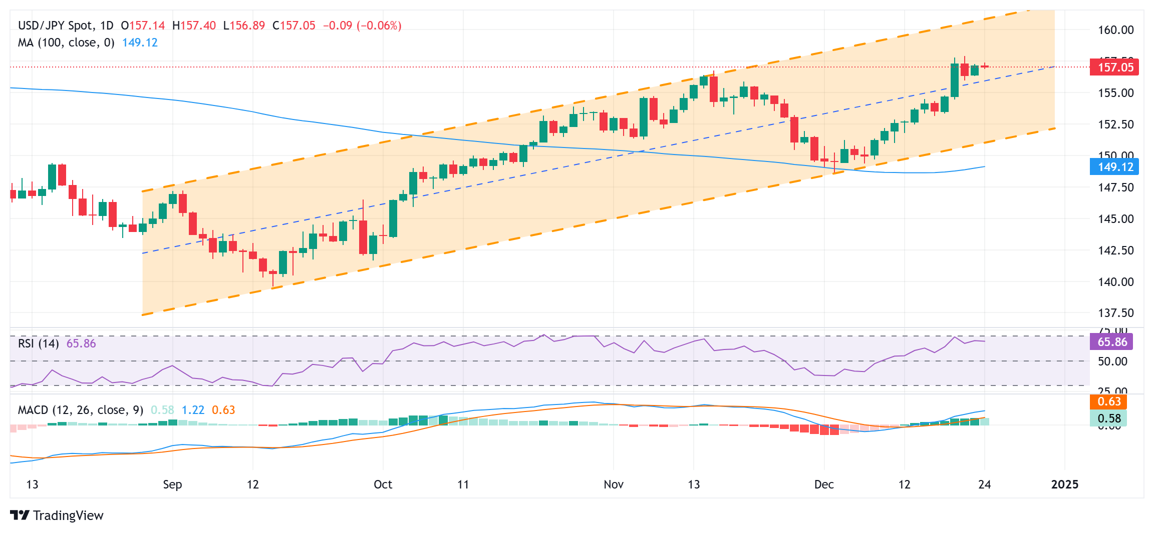 两名“00后”职院毕业生的职场之路