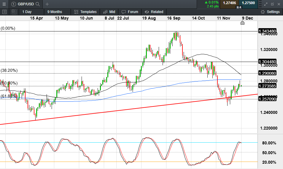 苹果(AAPL.US)面临转型压力，华尔街警告：需警惕“黑莓时刻”